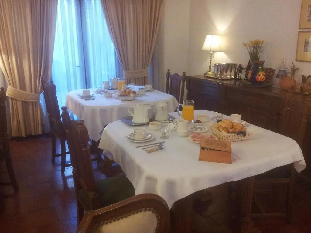 816 B&B Mendoza