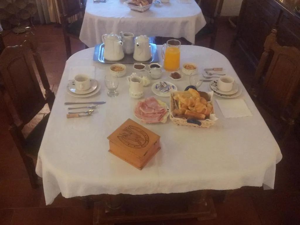 816 B&B Mendoza Argentyna